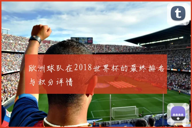 欧洲球队在2018世界杯的最终排名与积分详情